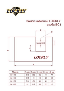 Замок LOCKLY ВС1-750  50 мм.Blister скоба (96/6)